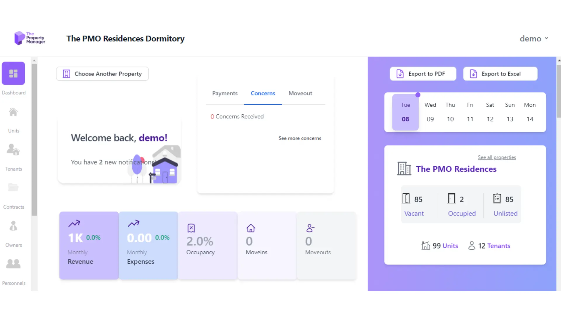 a sample dashboard