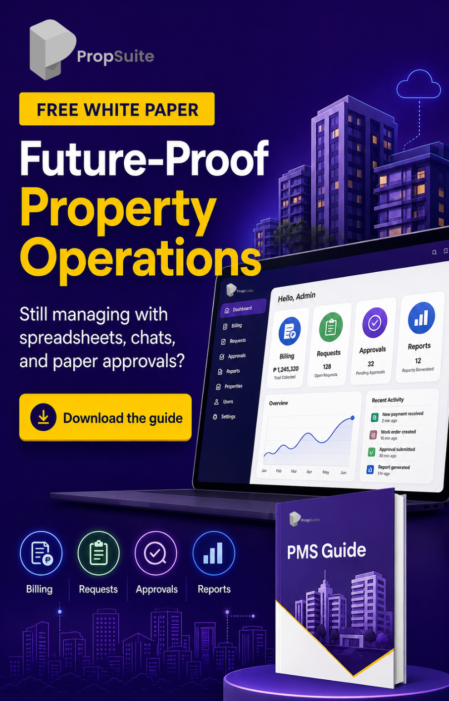 Propsuite PMS Guide
